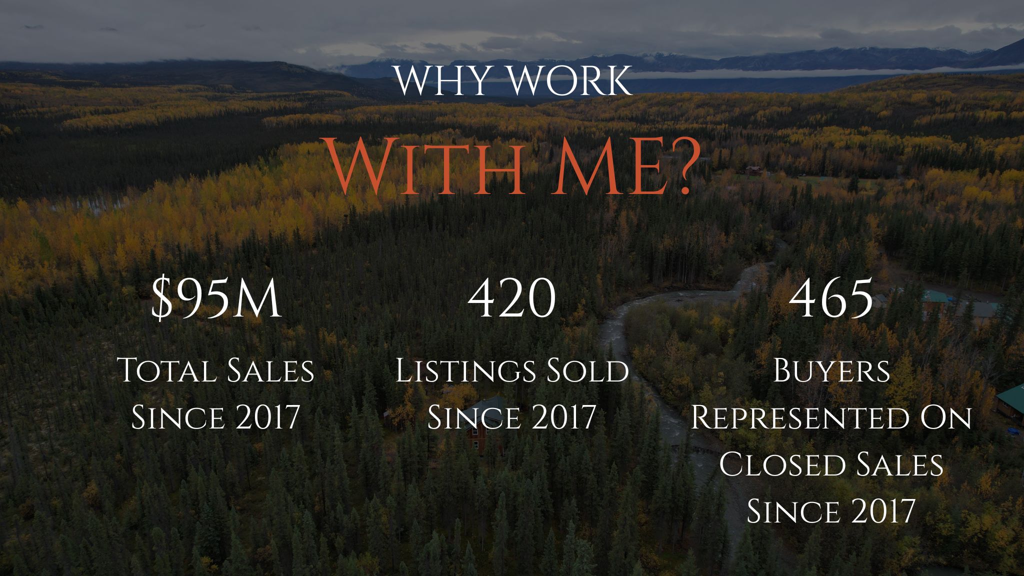Why Work With Me ► Sheila Monson Sheila Monson. Realtor Willow and All of Alaska